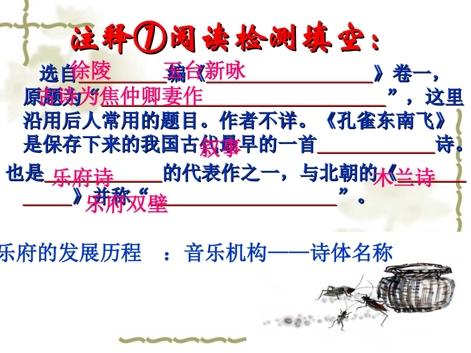 《孔雀东南飞》课件_第3页