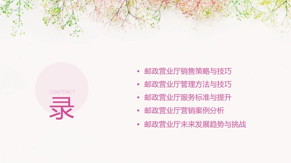 邮政营业厅销售与管理课件_第2页