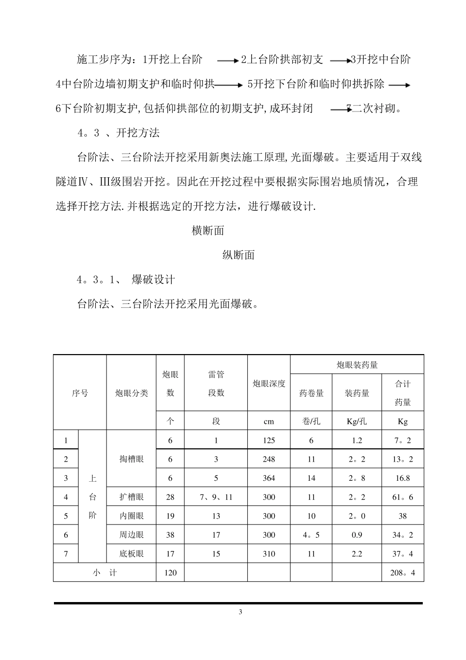 三台阶法台阶法施工作业指导书_第3页