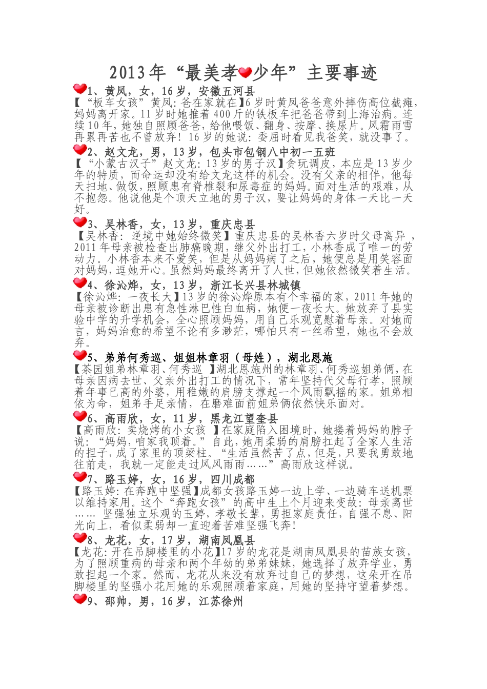 2013年最美孝心少年主要事迹_第1页