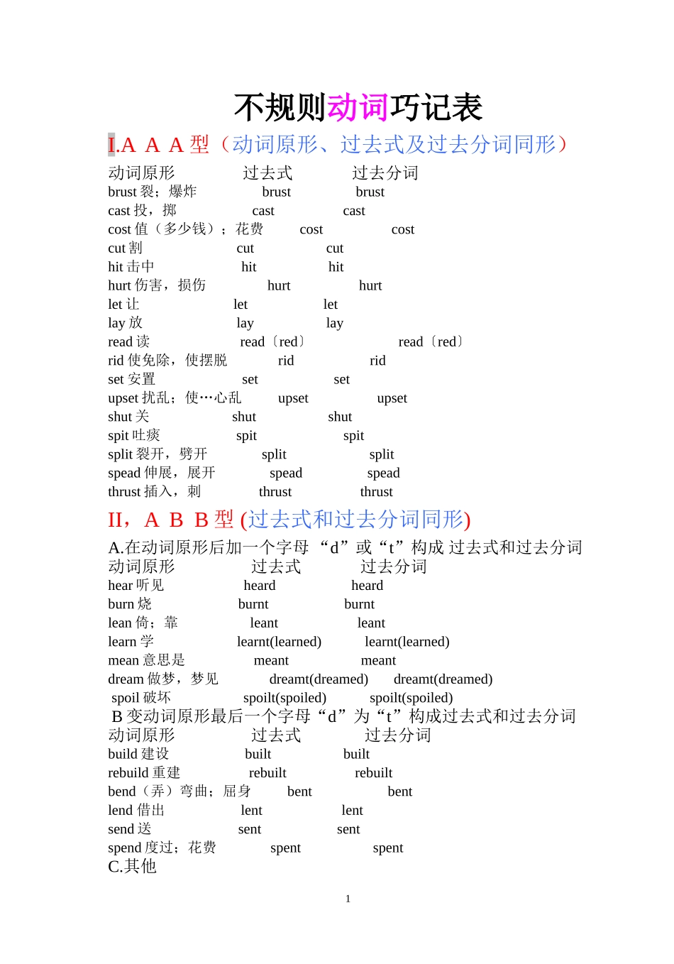 不规则动词巧记表_第1页