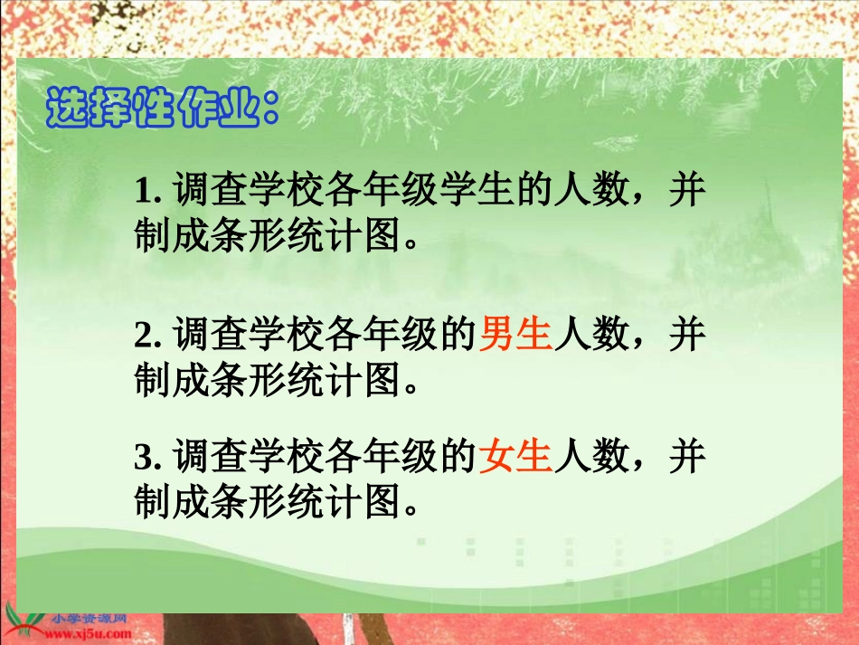 北师大版数学六年级上册《复式条形统计图》PPT课件之二_第3页