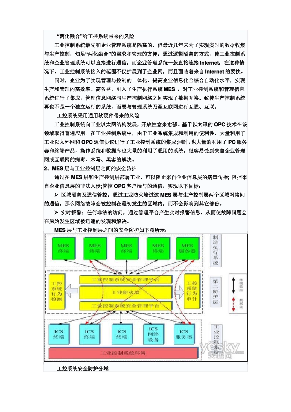 工业控制系统信息安全_第2页