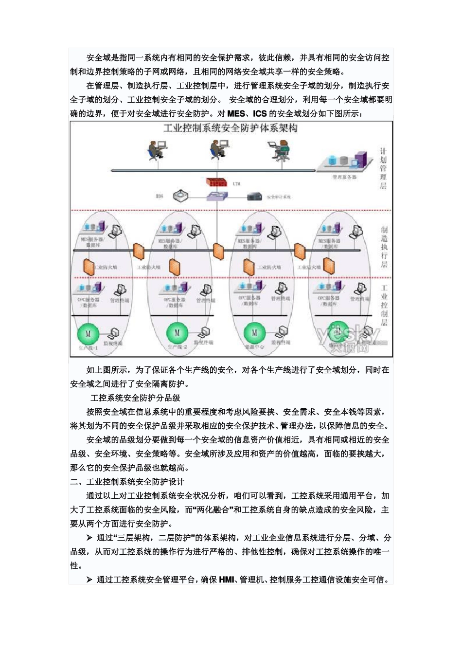 工业控制系统信息安全_第3页