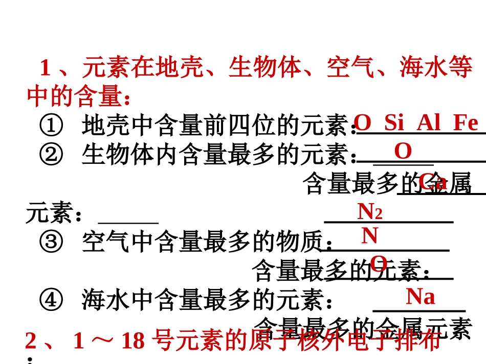 中考化学专题复习课件：推断题(详细突破口)_第3页