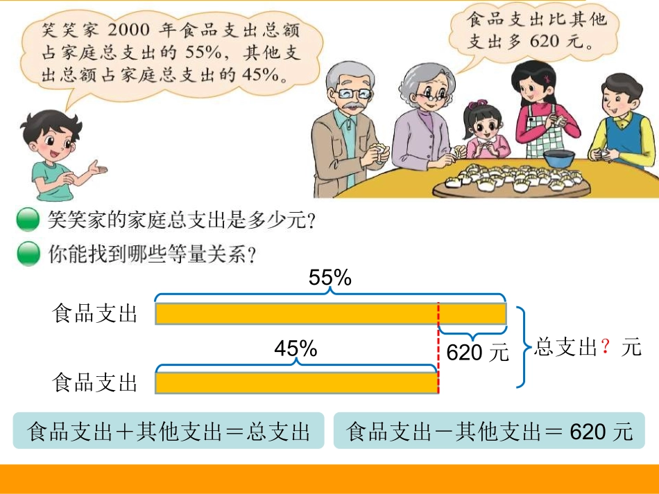 百分数的应用（三）_第2页