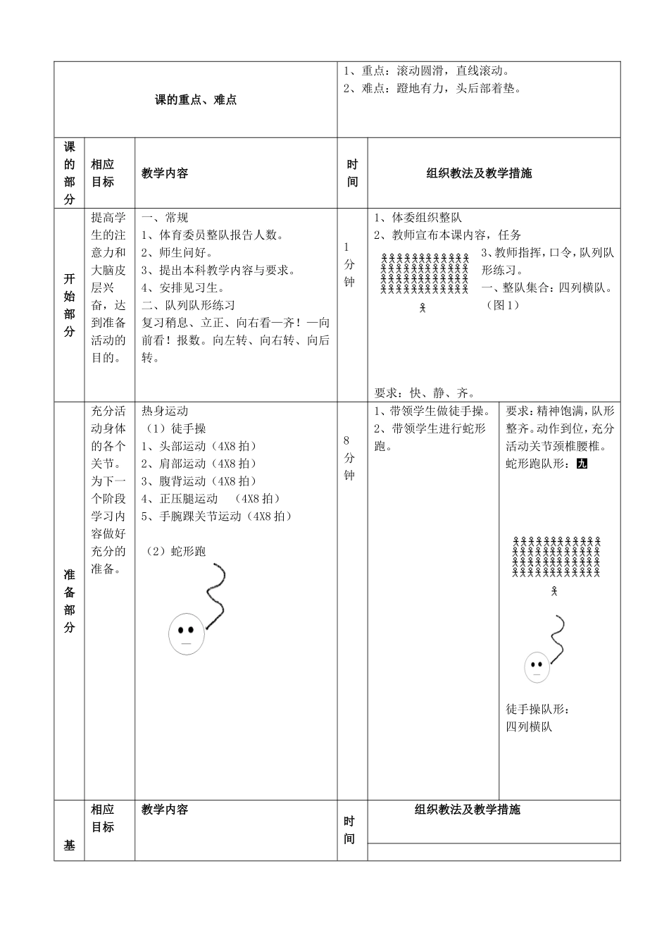 前滚翻教学公开课教案_第2页