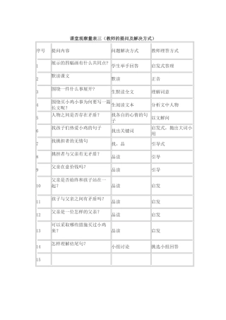 课堂观察量表三