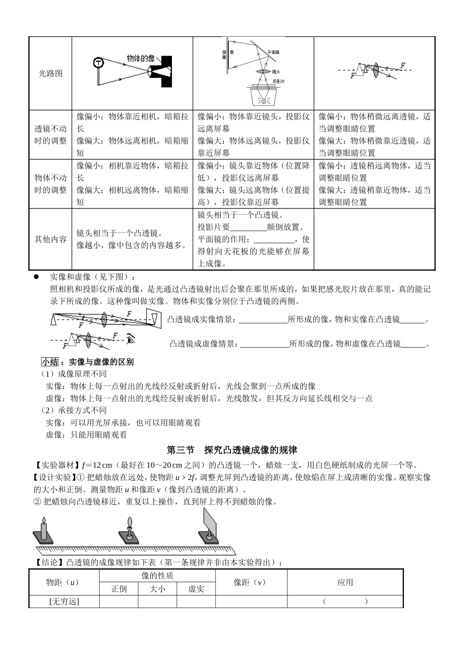 初中物理知识点精细笔记-第三章_透镜及其应用(学生版)-新人教_第2页