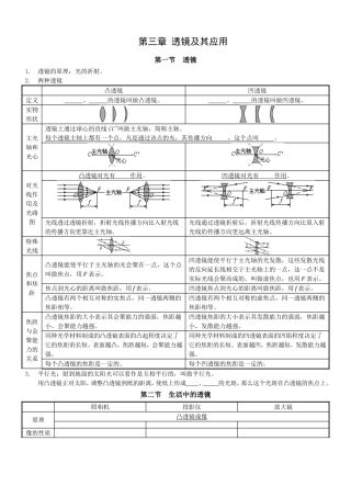 初中物理知识点精细笔记-第三章_透镜及其应用(学生版)-新人教