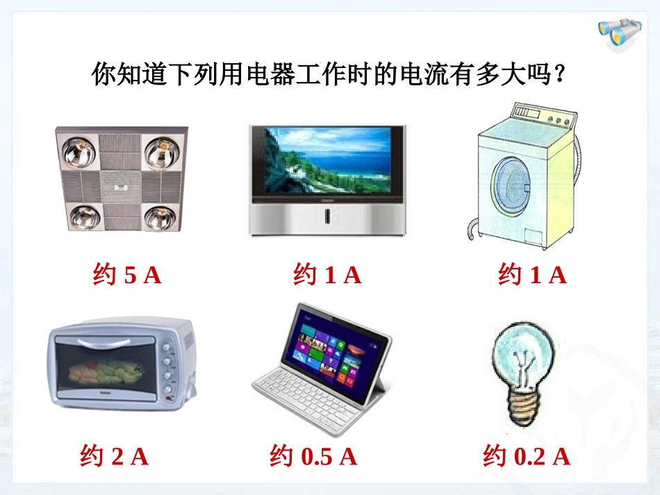 《电流与电压和电阻的关系》_第2页