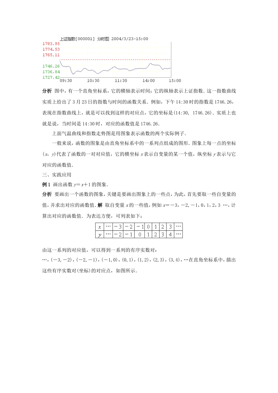 函数的图象（2）_第2页