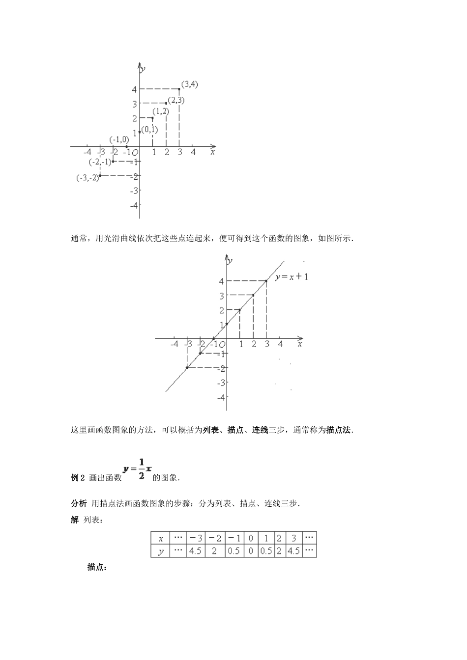 函数的图象（2）_第3页