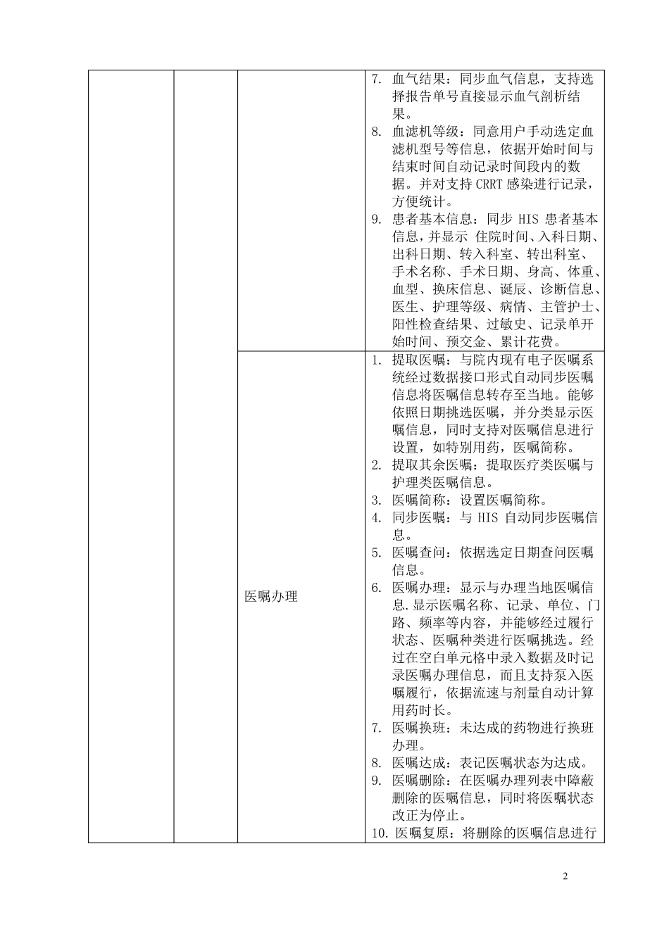 重症临床信息系统功能清单_第2页
