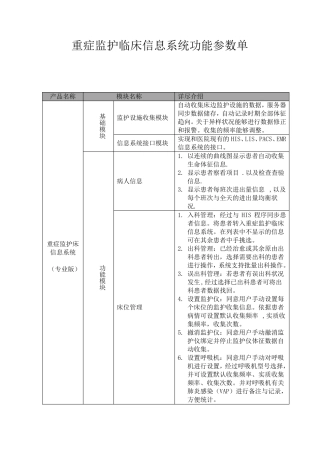 重症临床信息系统功能清单