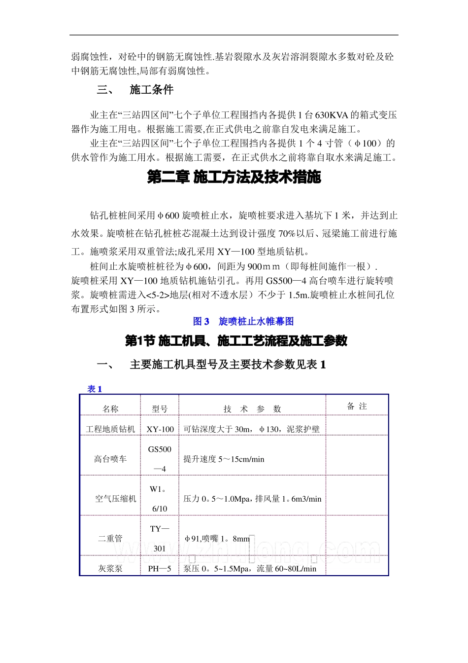 双管高压旋喷桩施工方案secret_第2页