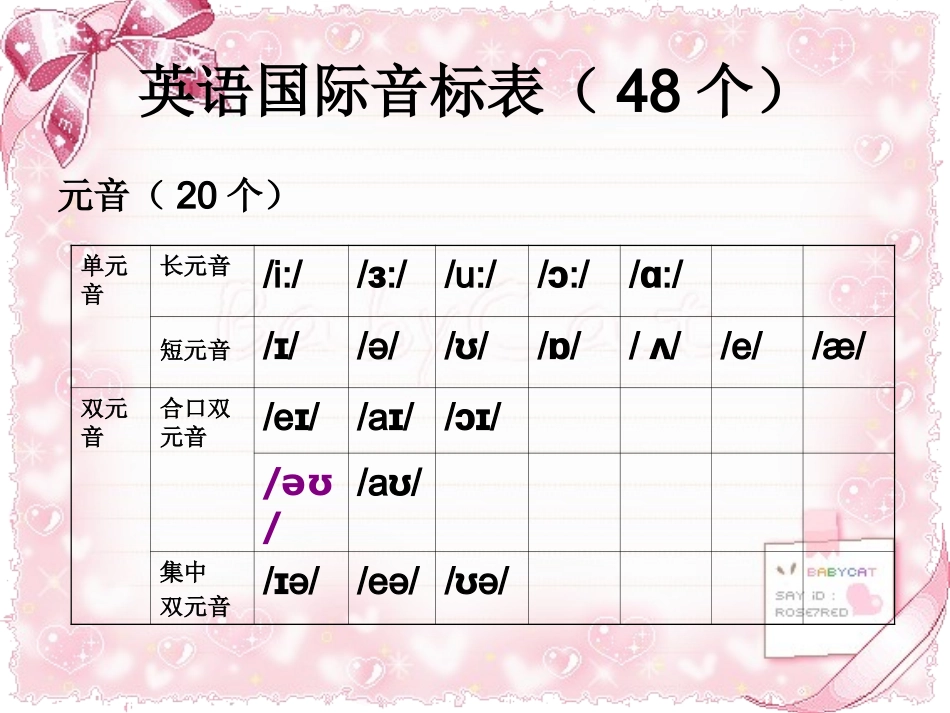 英语国际音标 (2)_第2页