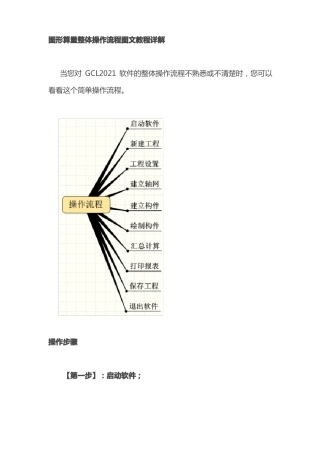广联达图形算量GCL2021整体操作流程教程详解