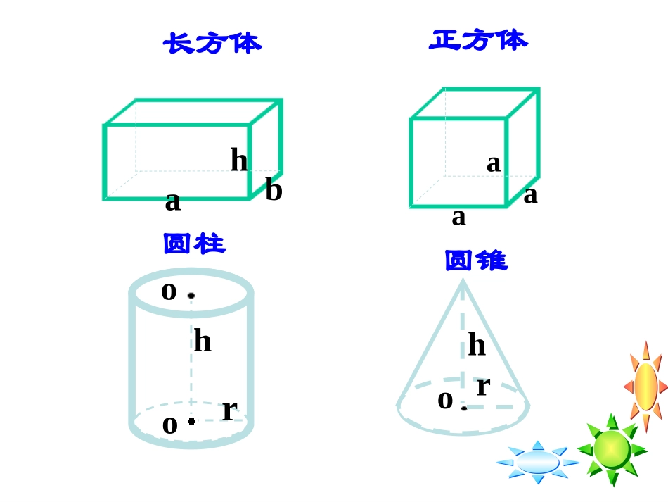小学数学总复习-立体图形的表面积_第3页