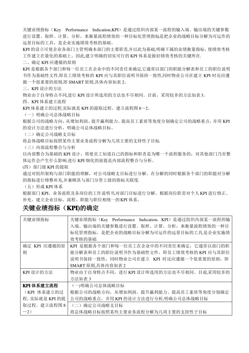绩效考核指标体系_第3页