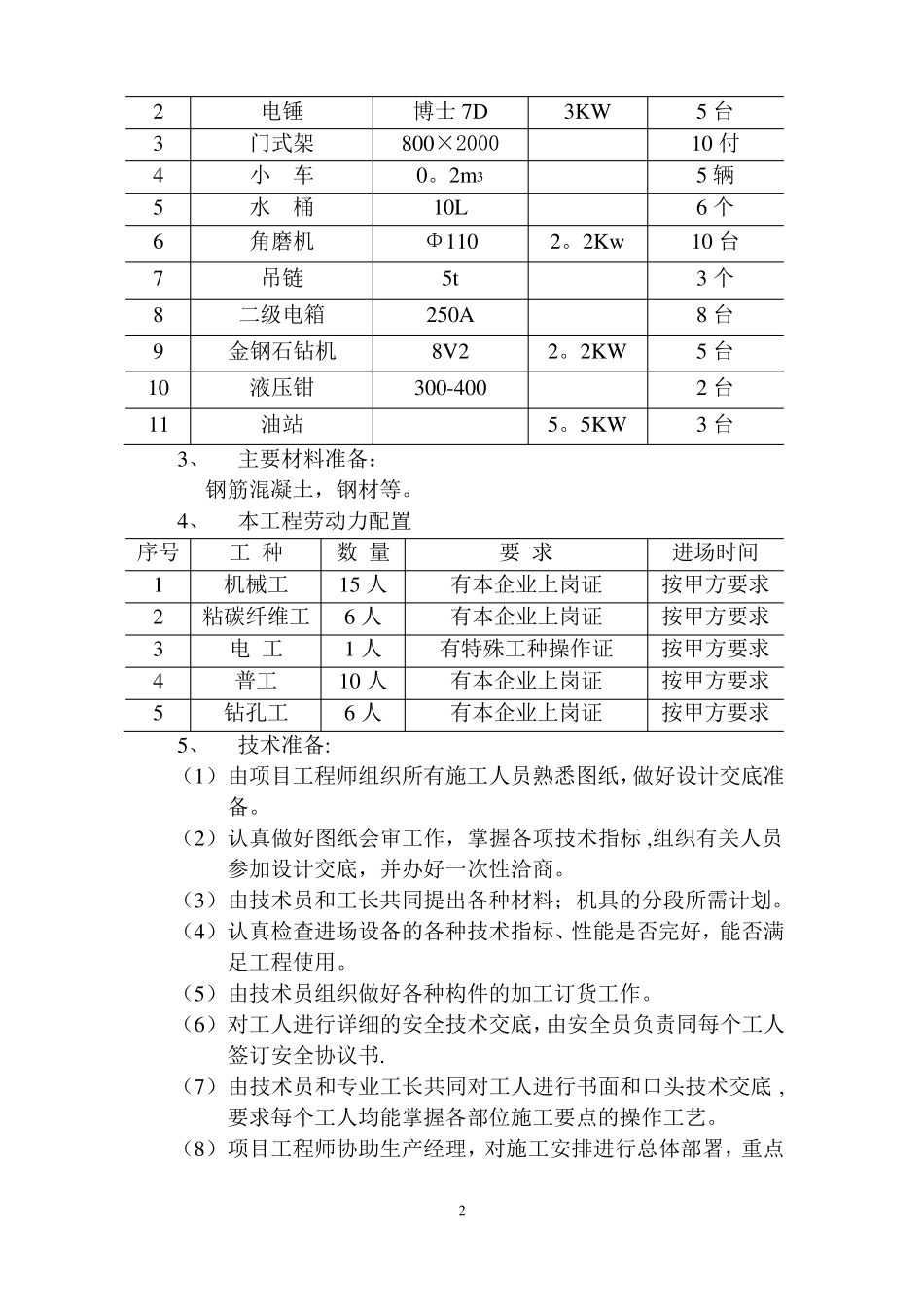 办公楼改造加固施工方案_第2页