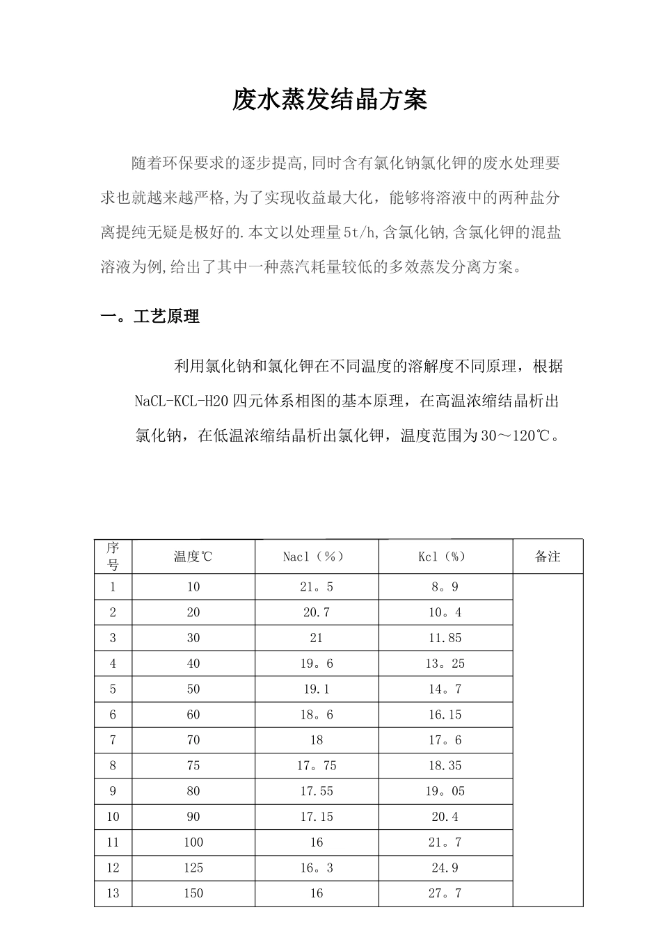 废水蒸发方案_第1页