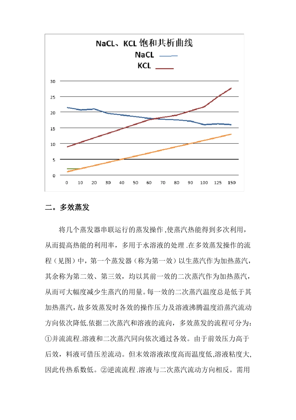 废水蒸发方案_第2页