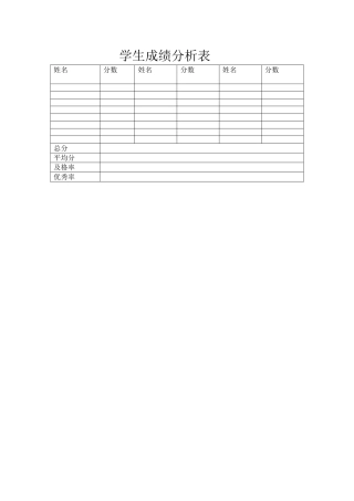 学生成绩分析表 (4)