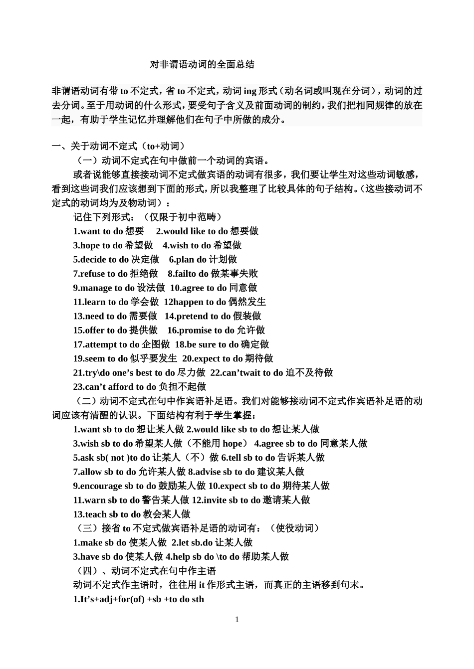 对初中英语非谓语动词的全面总结_第1页