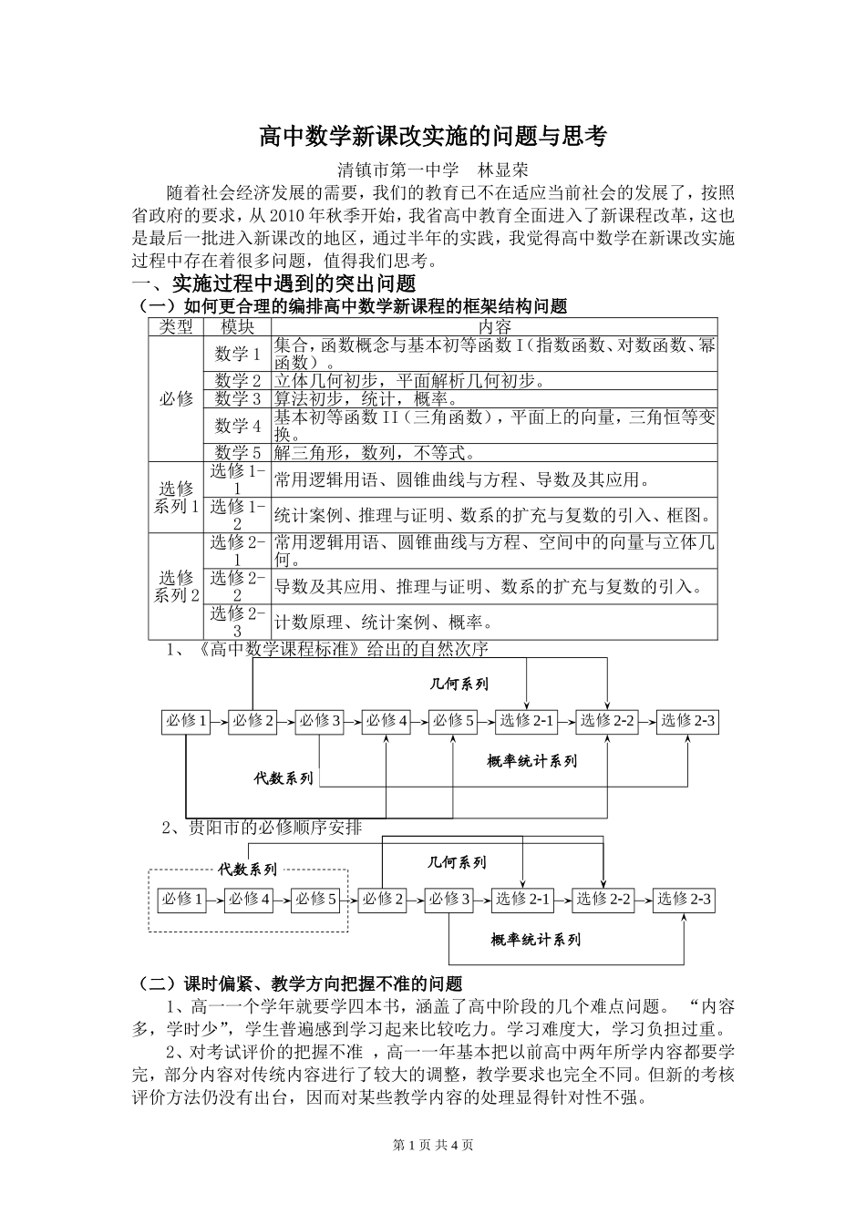 高中数学新课改实施的问题与思考_第1页