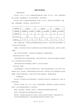 金属学与热处理——材料科学基础资料资料文档