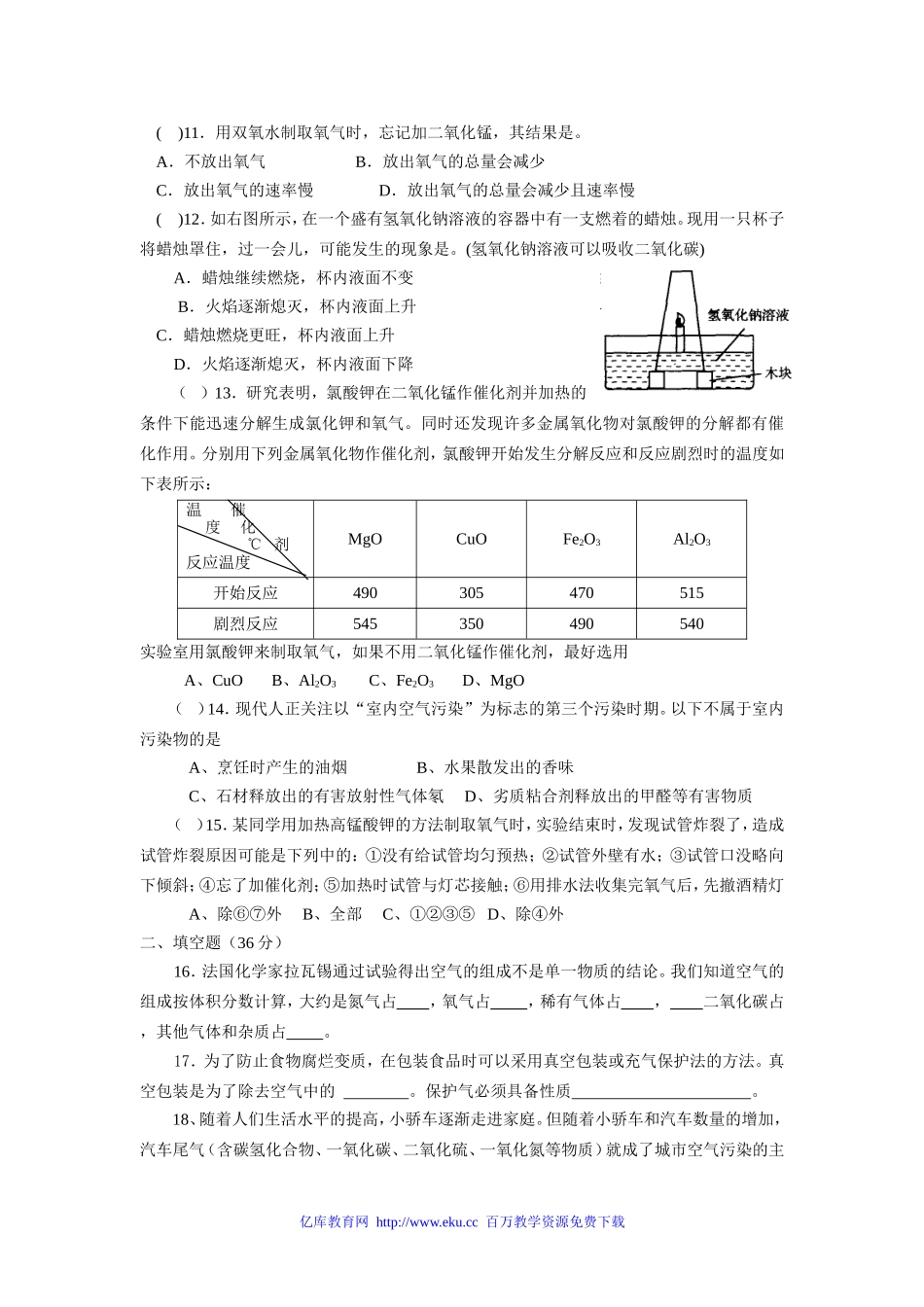 我们周围的空气测试题_第2页
