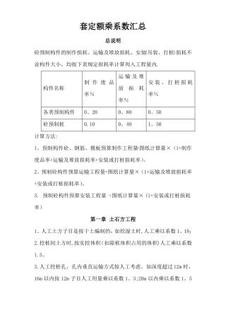 陕西建筑装饰工程消耗量定额系数换算汇总