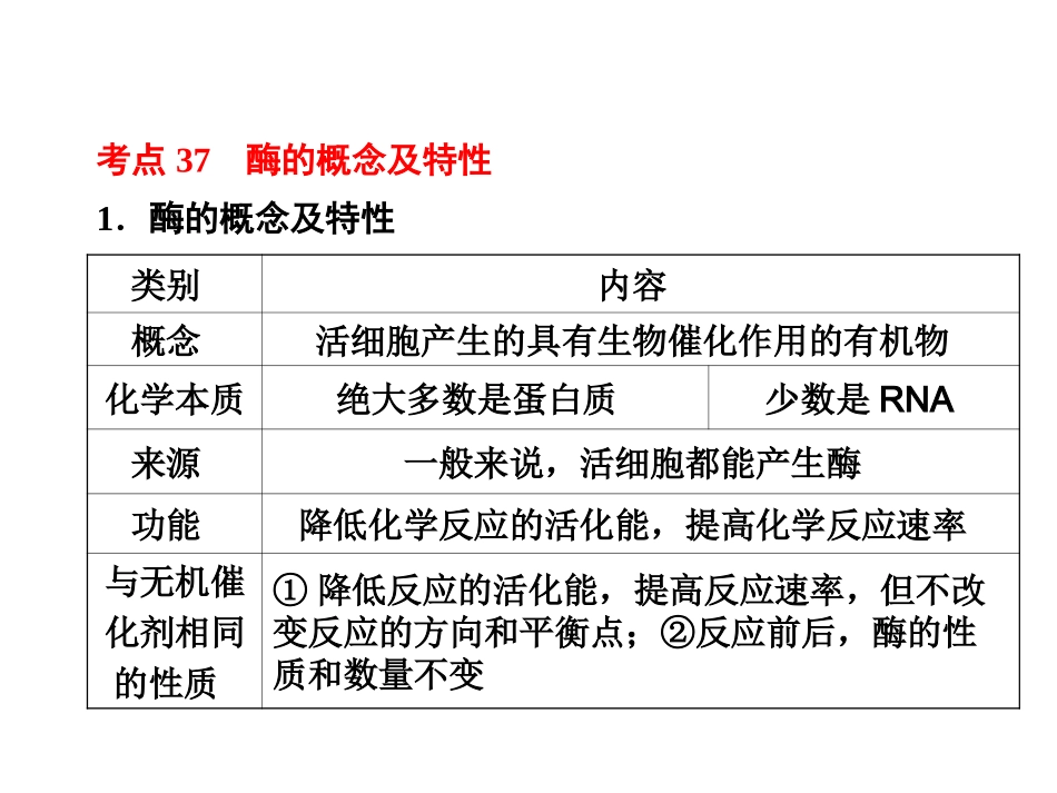 新陈代谢与酶_第3页