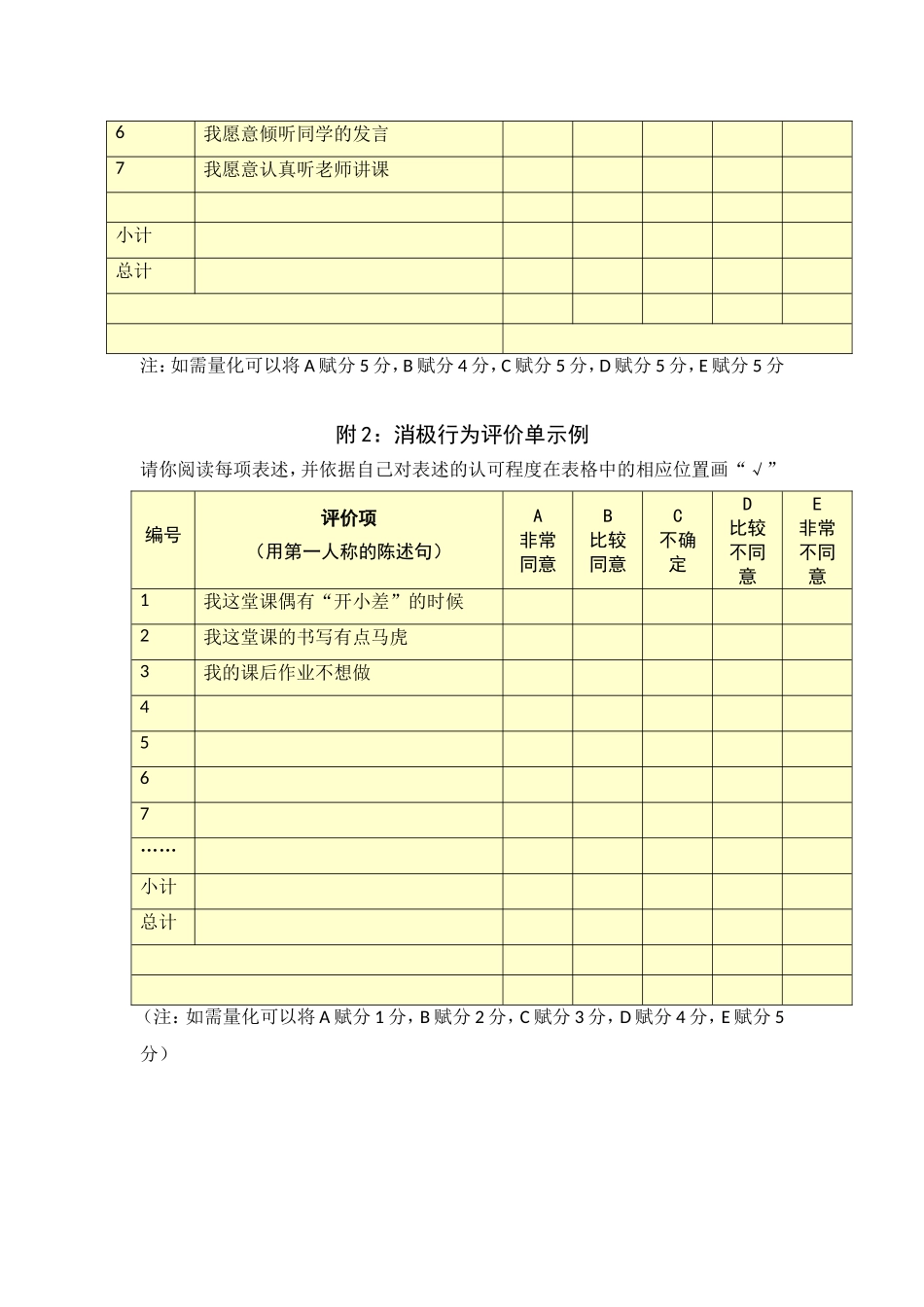 学生行为态度评价问卷_第2页