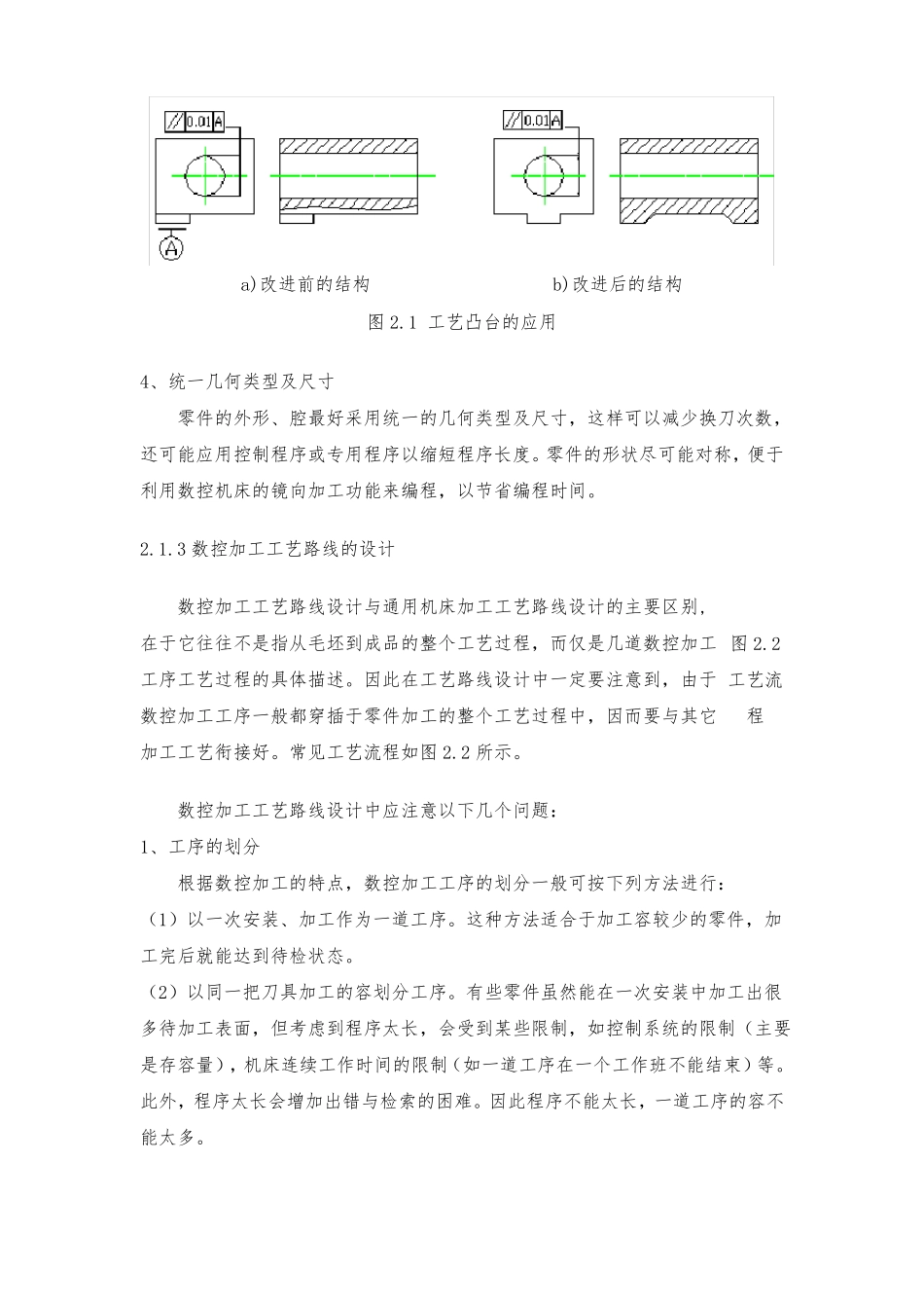 数控加工工艺设计_第3页