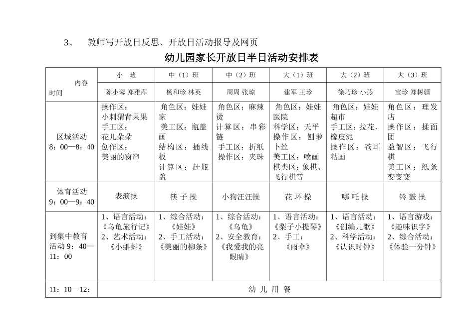 幼儿园家长开放日活动方案_第2页