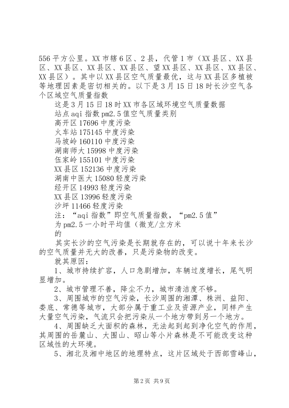 长沙空气质量研究报告_第2页