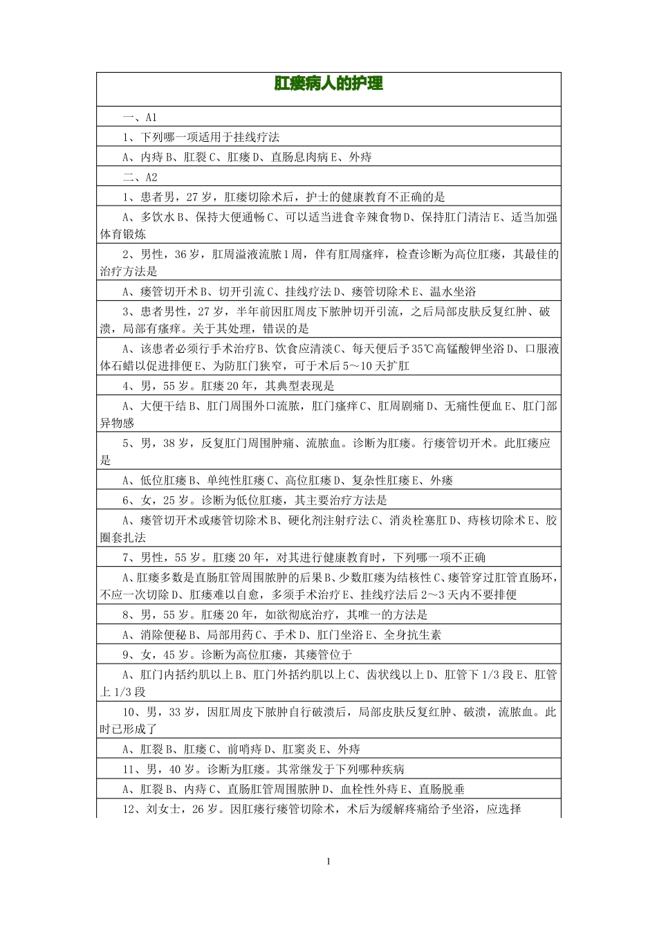 肛瘘病人的护理试题_第1页