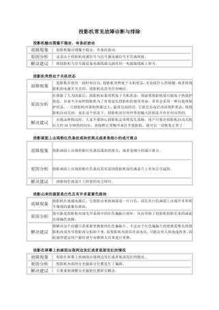 投影机常见故障诊断与排除