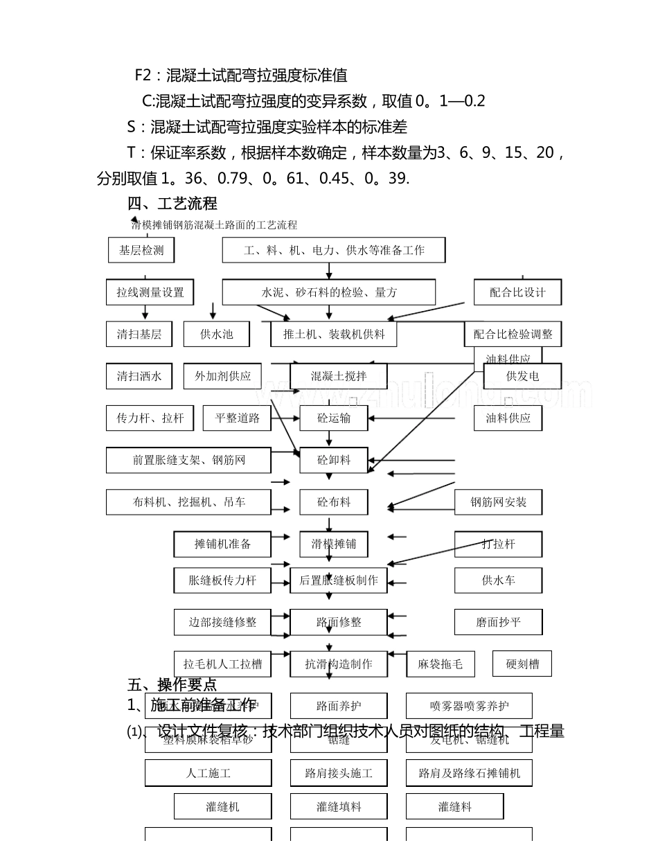 钢筋混凝土路面施工技术工艺_第3页