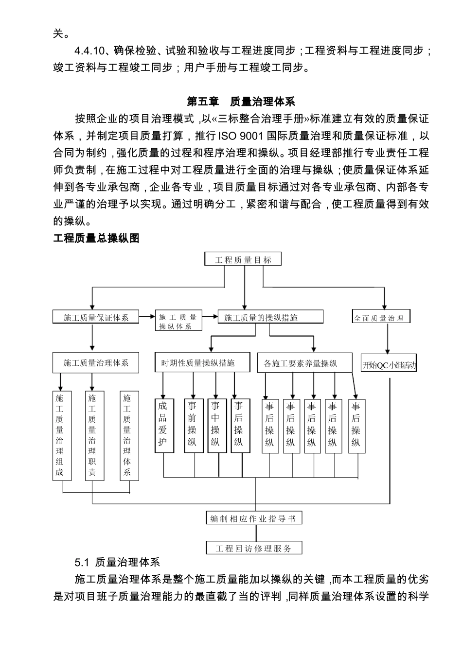 创优质结构工程质量计划目标和质量保证措施黄祖泽_第3页