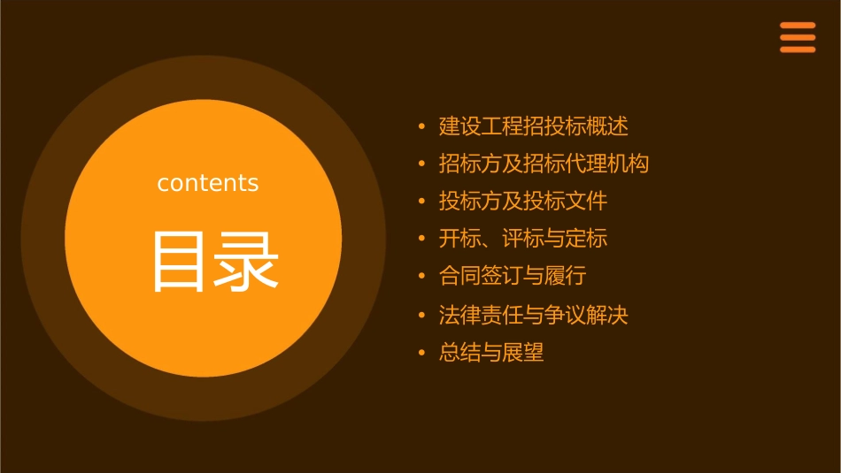 建设工程招投标法律制度课件_第2页