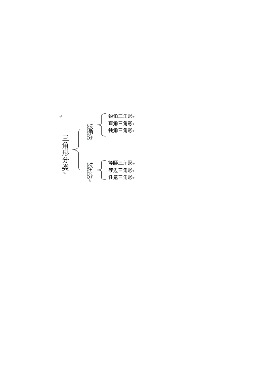 《三角形分类》教案_第3页