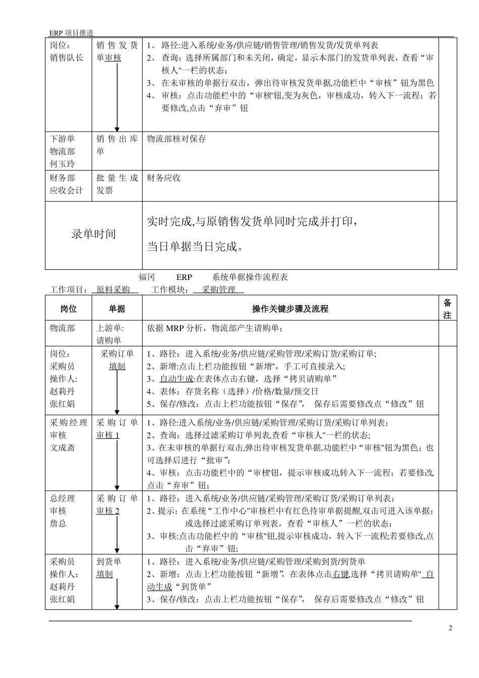 ERP系统单据流程图_第2页