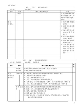 ERP系统单据流程图