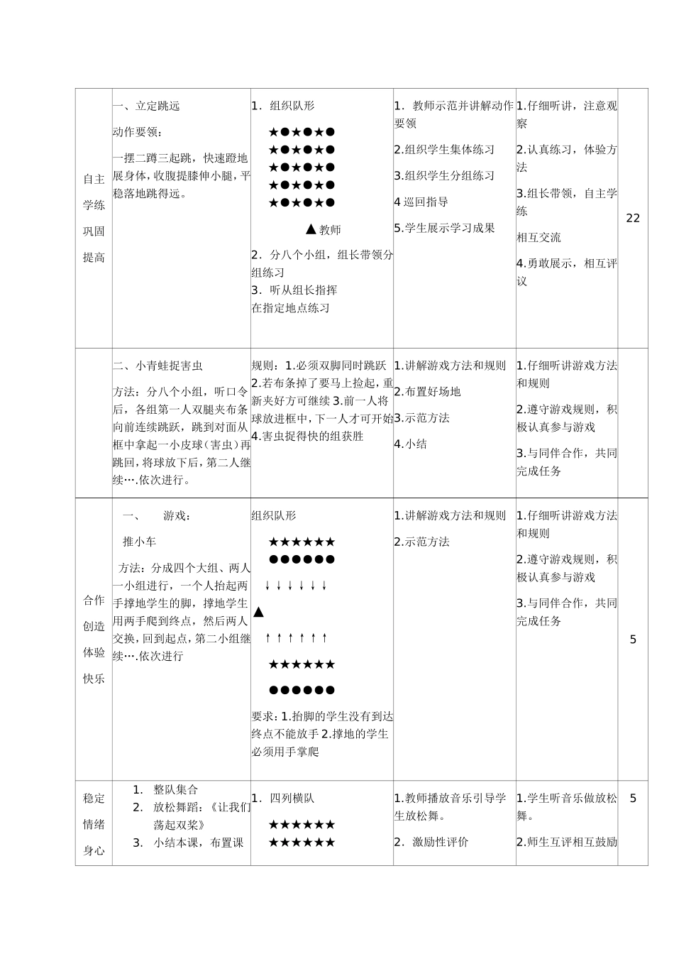 水平二身体健康教案_第2页