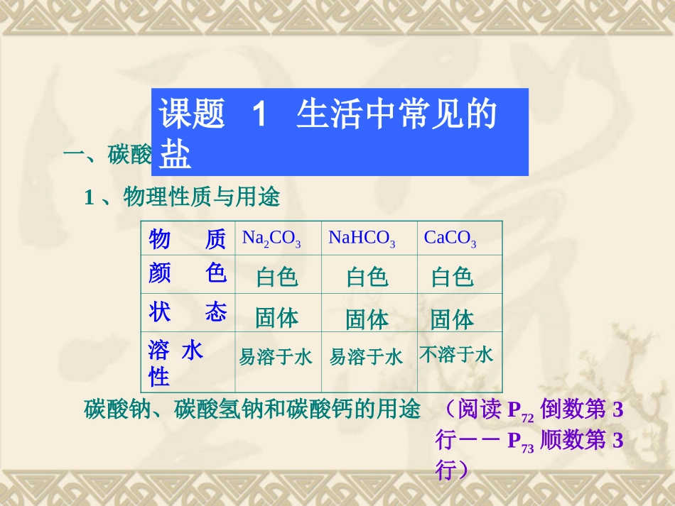 课题1　生活中常见的盐1_第2页