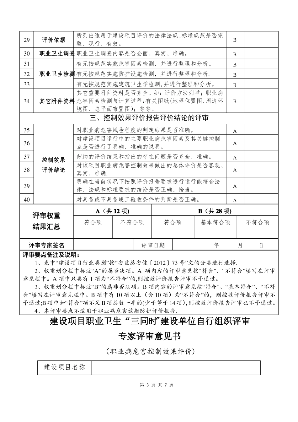 建设项目职业病危害控制效果评价报告_第3页
