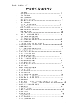 临床各科急救流程图最新07073